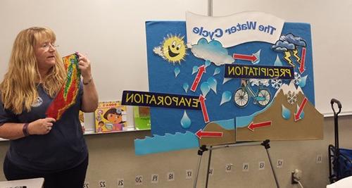 一部文学作品向小学学生讲授水循环及其如何应用于加州地理